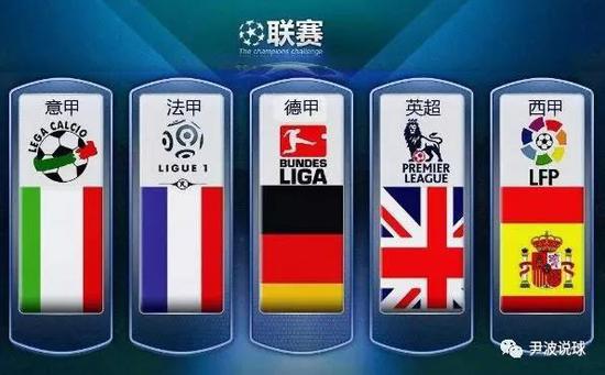 实战案例